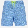 Costume da bagno da uomo Comfort Light con stampa squali
